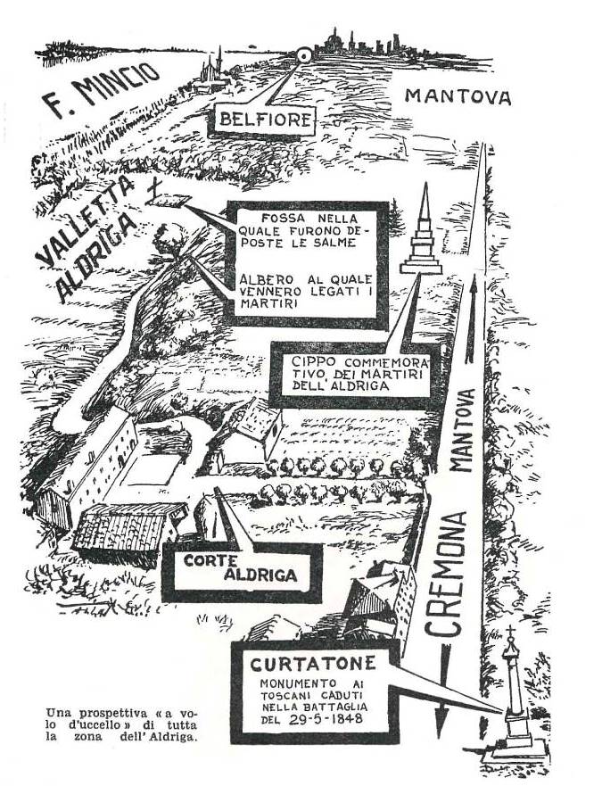 La Cremonese, Strada dell'Unità Nazionale